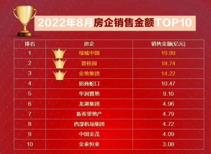 关于杭州绿城主场战平,争夺积分榜前位的信息 关于杭州绿城主场战平,争夺积分榜前位的信息