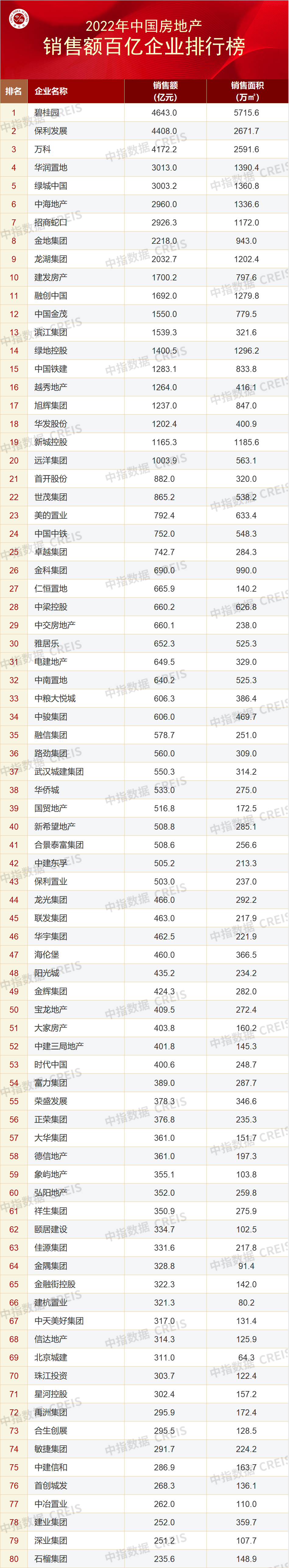 关于杭州绿城主场战平,争夺积分榜前位的信息 关于杭州绿城主场战平,争夺积分榜前位的信息