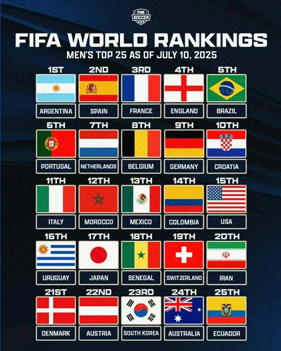 神秘球队揭晓冠军座次，球员期待迎战的简单介绍