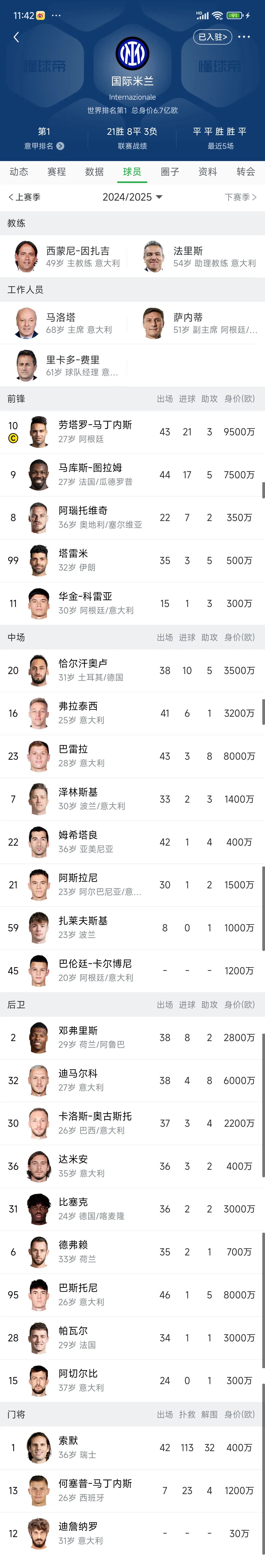 包含国际米兰的主力前锋伤停影响球队战绩的词条 包含国际米兰的主力前锋伤停影响球队战绩的词条