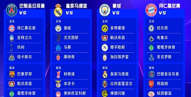 包含2021年欧冠半决赛抽签结果揭晓:皇马将对阵切尔西,曼城将对阵巴黎圣日耳曼的词条 包含2021年欧冠半决赛抽签结果揭晓:皇马将对阵切尔西,曼城将对阵巴黎圣日耳曼的词条